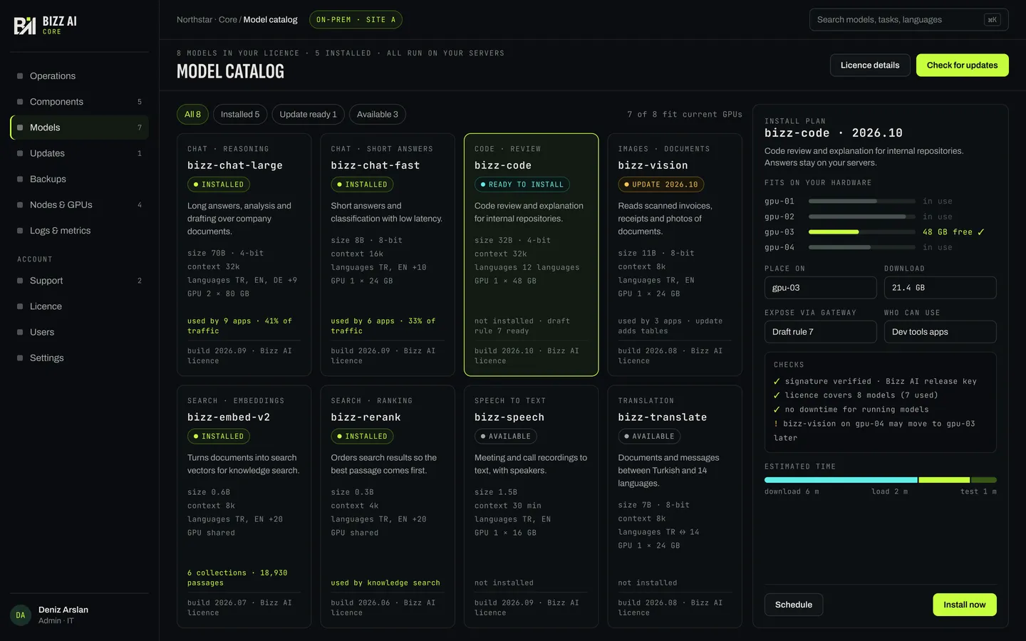 Bizz AI Core — Model catalog