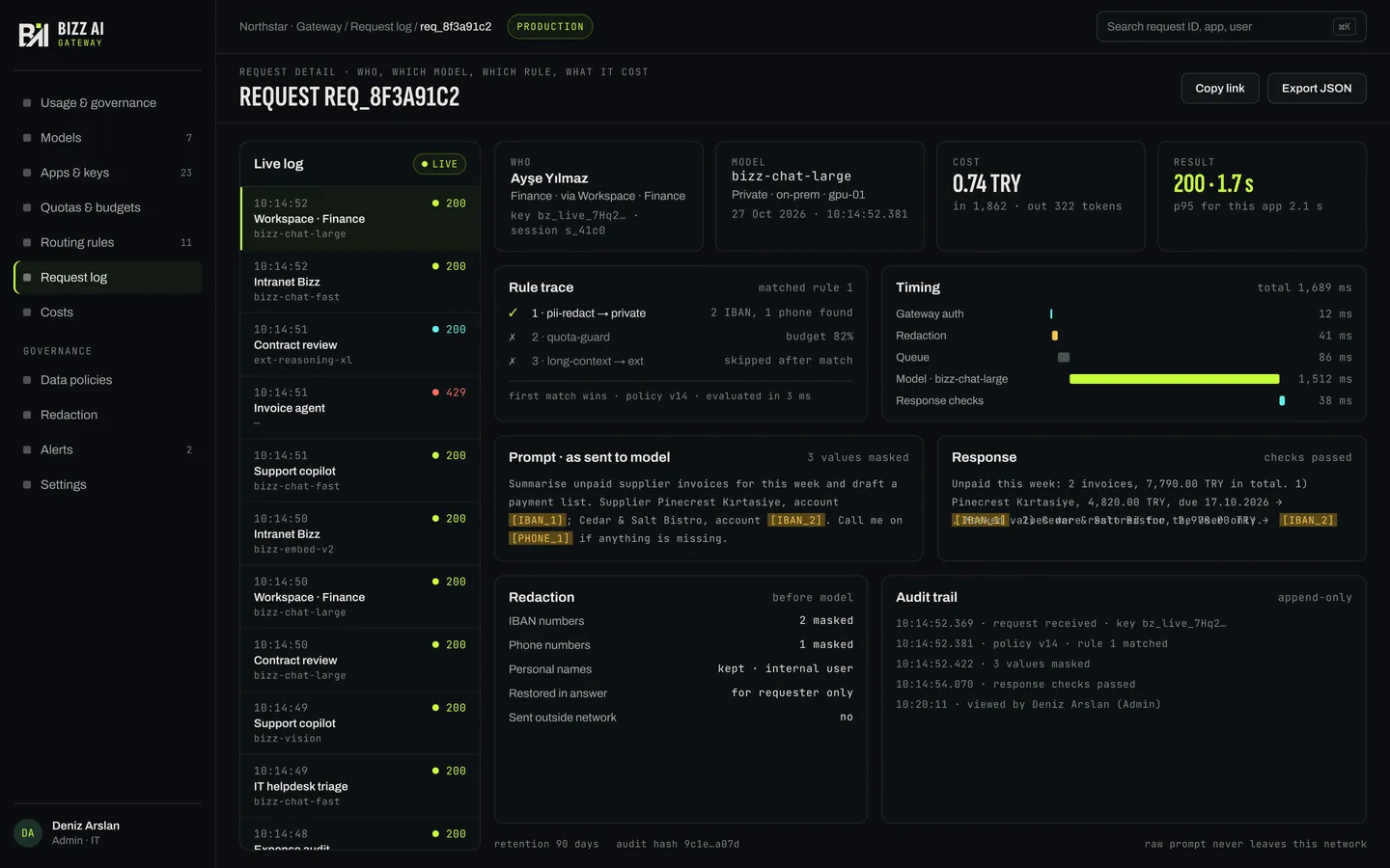 Bizz AI Gateway — Request log detail